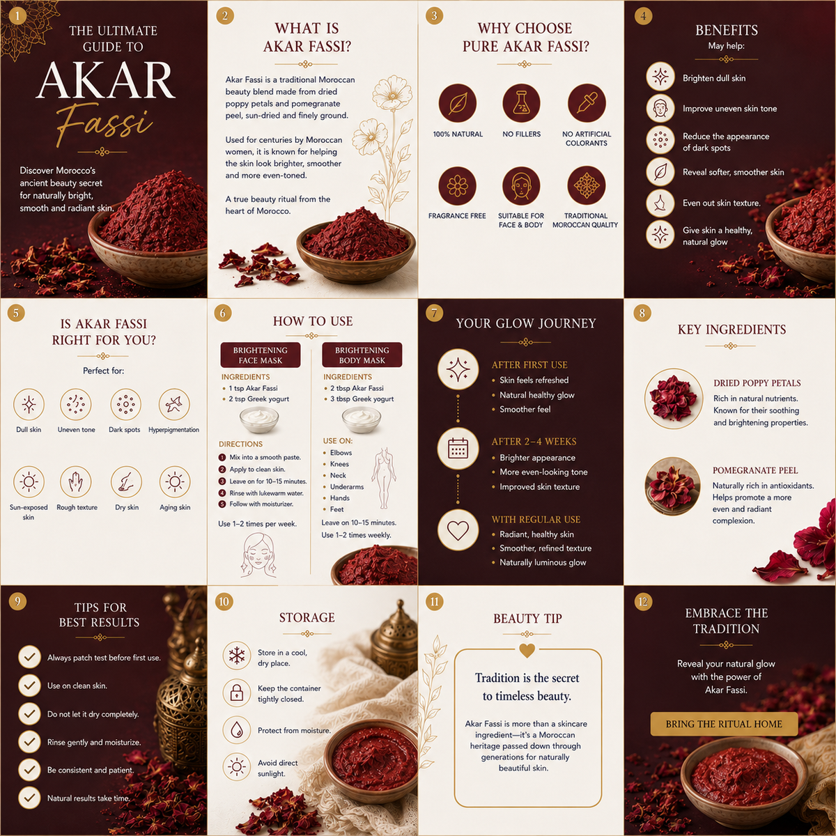 Aker Fassi Powder